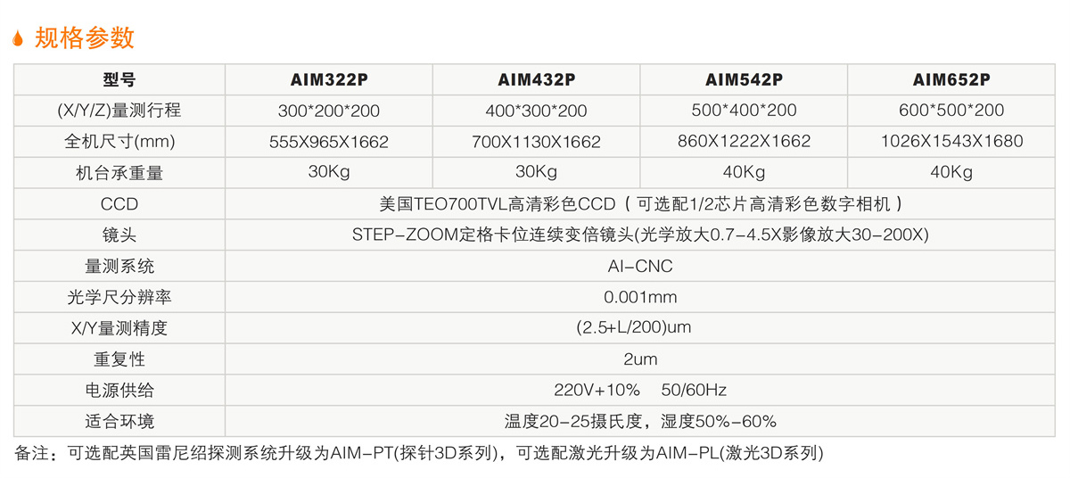AIM-P高端全自動(dòng)影像測(cè)量儀 詳情.jpg